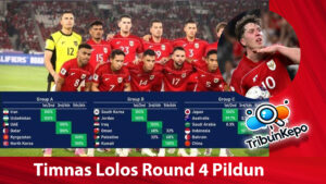 Timnas Indonesia Hadapi Tantangan Berat di Putaran Empat Kualifikasi Piala Dunia 2026